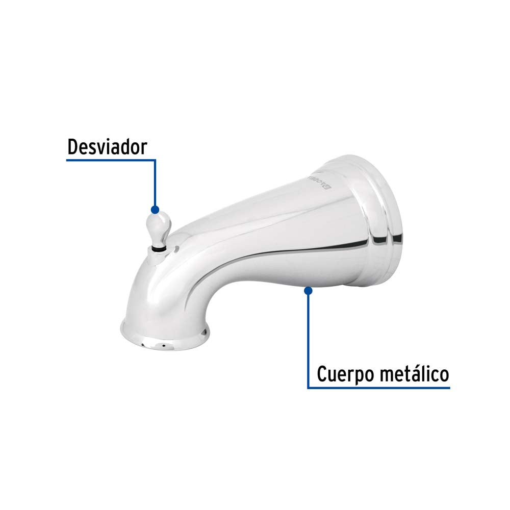 SALIDA DE TINA CON DESVIADOR FOSET AERO