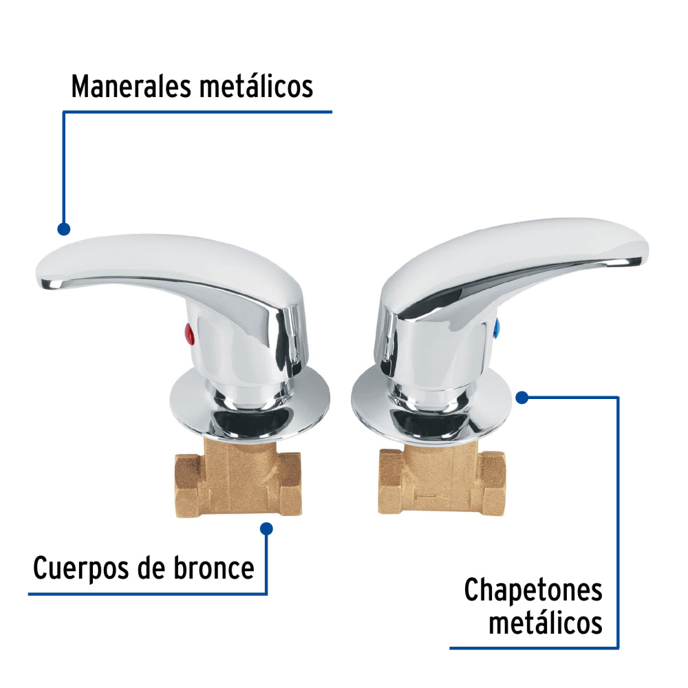 JUEGO 2 LLAVES DE EMPOTRAR ROSCABLES TIPO PALANCA FOSET AQUA