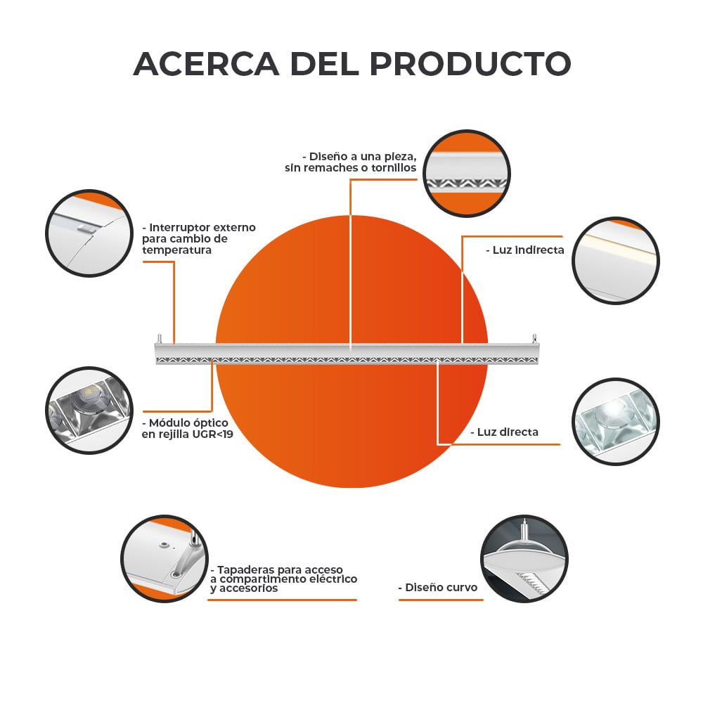 LUMINARIO LED SOBREPONER/SUSPENDIDO INT 50W SATIN