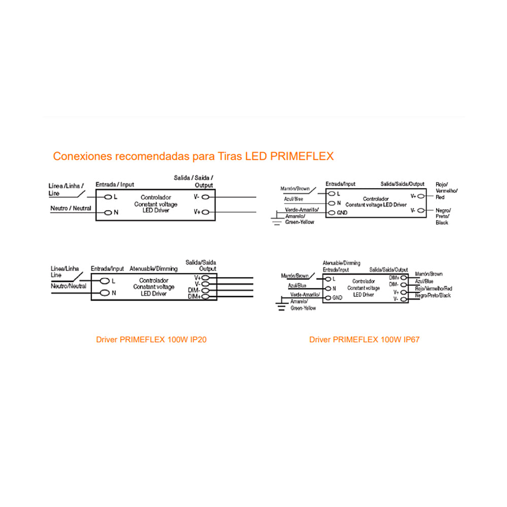 PRIME FLEX DRIVER 100W 100-277V/24V/IP20 LEDVANCE
