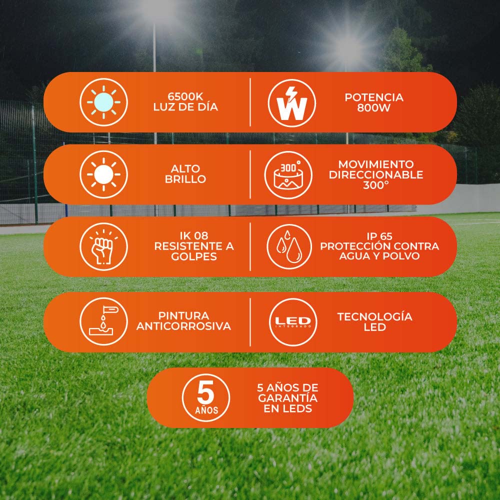 REFLECTOR EXT LED 800W 100-240V 82500LM 65K NGR