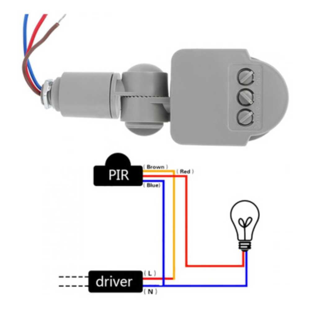 SENSOR LDV- MS- INF-W- 180- 120-277V-IP44-WH-A MCA LEDVANCE