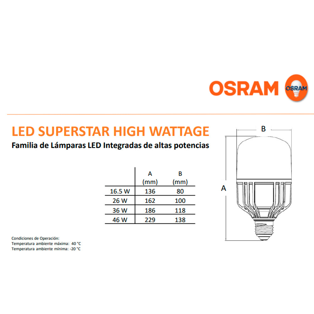 LED SS HIGH WATTAGE 30W/865 100-240 G3