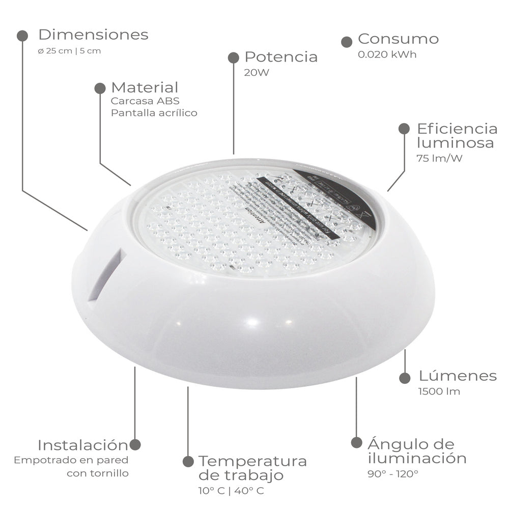 LUMINARIO ALBERCA LED BLANCO 12000K 12V SUMERGIBLE ***REQUIERE DRIVER-LED-12V-36W-IP66***
