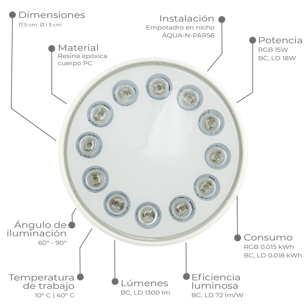 LUMINARIO PAR56 DE REMPLAZO RGB CONTROLABLE MCA TECNOLITE