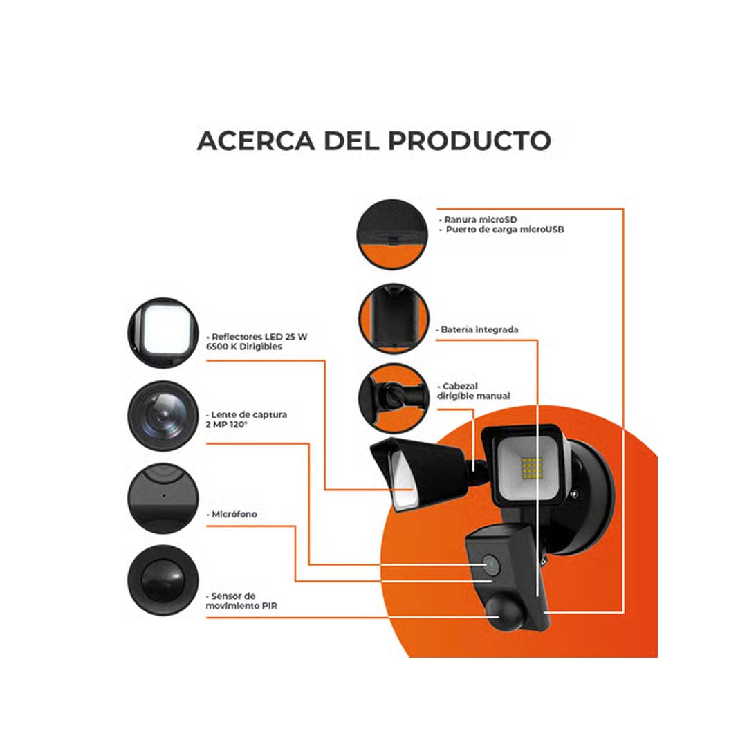 CAMARA 25W 100-240V (WIFI) 2300LM NGO