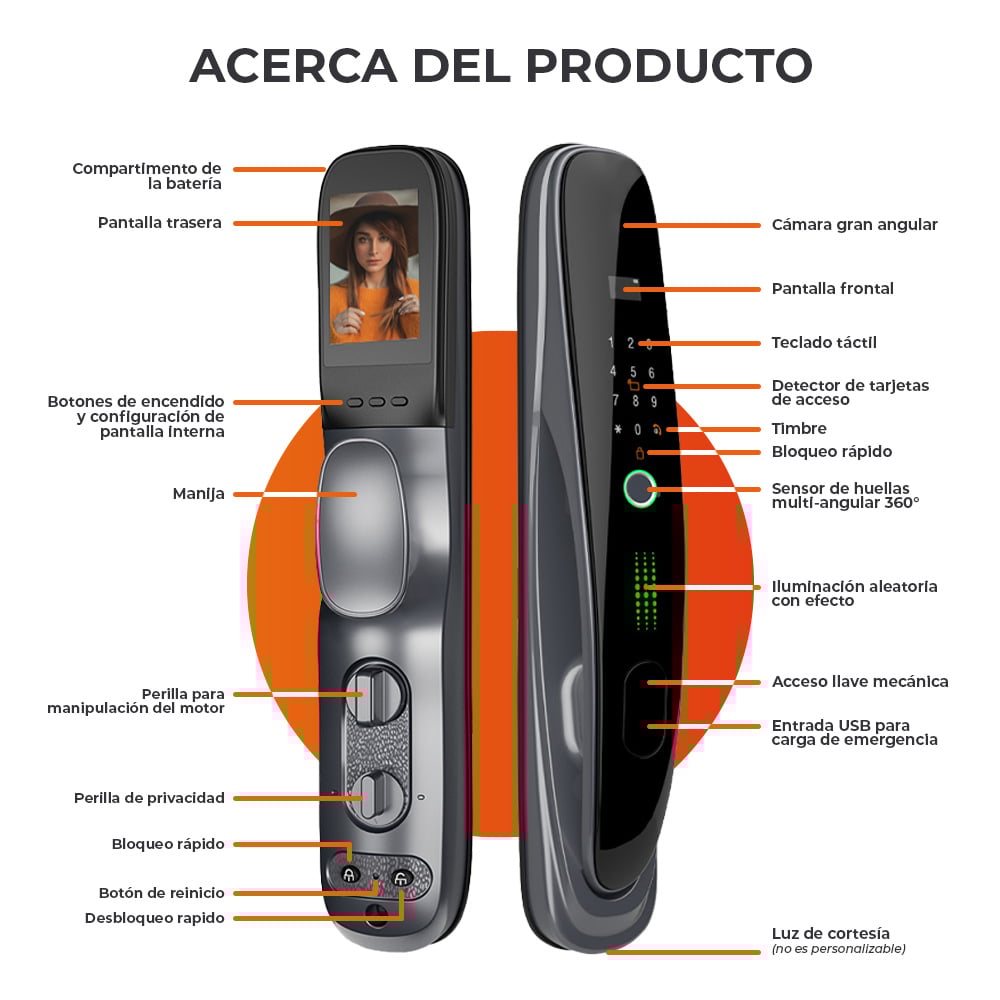 CERRADURA INTELIGENTE NEGRO