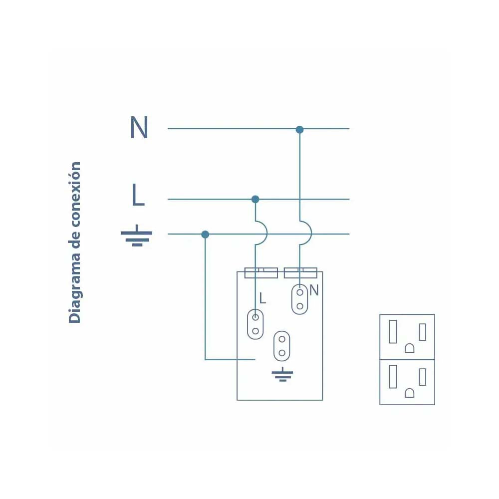 TOMACORRIENTE DÚPLEX 2P+T CON PROTECCIÓN INFANTIL 15A 127-250V PLACA BLANCA