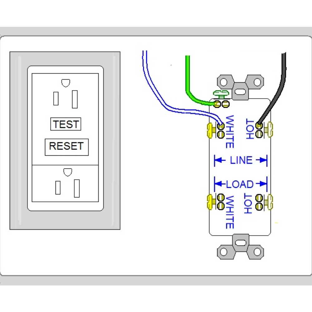CONTACTO DUPLEX FALLA A TIERRA (GFCI) CON PLACA BLACK