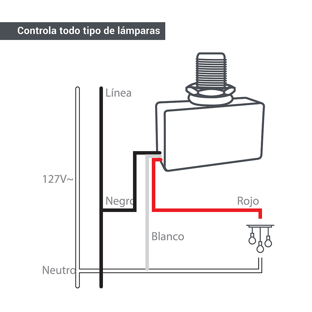 FOTOCELDA INTERNA P/CARGAS INCANDESCENTES, HALOGENAS Y LED