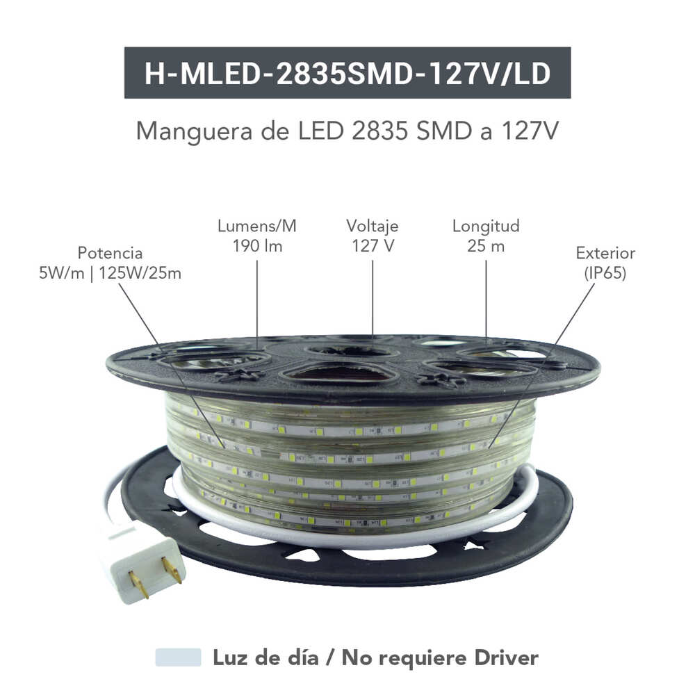 MANGUERA PLANA DE LED 3528 SMD 127V IP65 LUZ DE DIA H-MLED-2835SMD-127V/LD MCA TECNOLITE