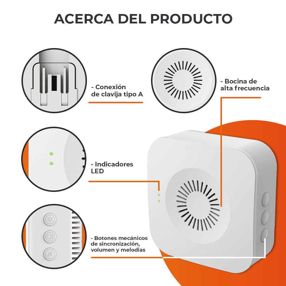 CHICARRA RECEPCION 2.5W 100-240V BLANCO SOBREPONER CHIME ***HAE2025***