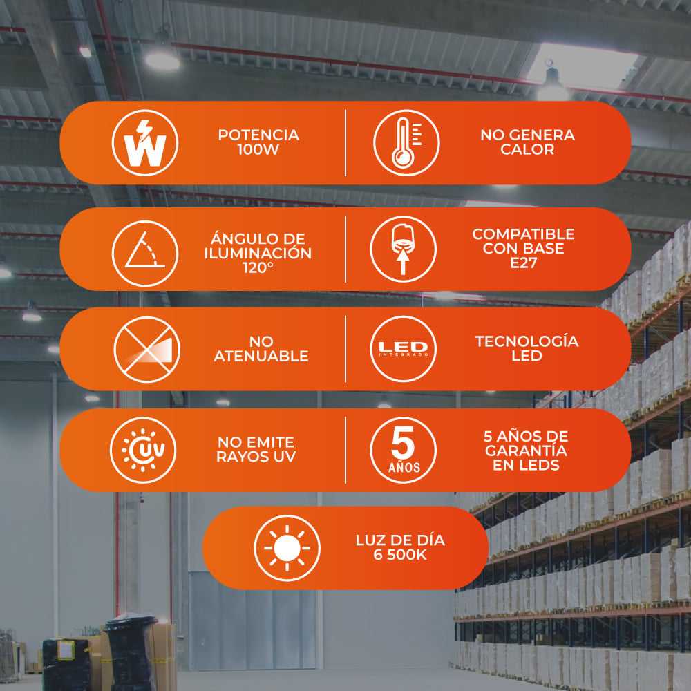 KIT DE 2 PIEZAS DE FOCO LED TECNOLITE GLIESE III DE ALTA POTENCIA 100W LUZ DE DIA BASE E40