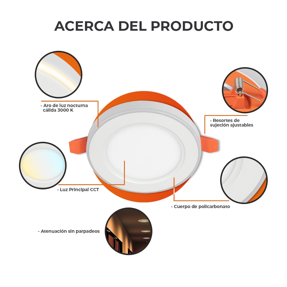 KIT DE 4 PIEZAS DE LUM DOWNLIGHT INT LED 12W/4W 100-240V 960LM30/40/60KNGR