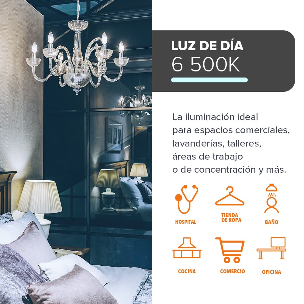 KIT DE 33 PIEZAS DE LAMPARA FIL 4.5W 65K CRI90 E27 C35