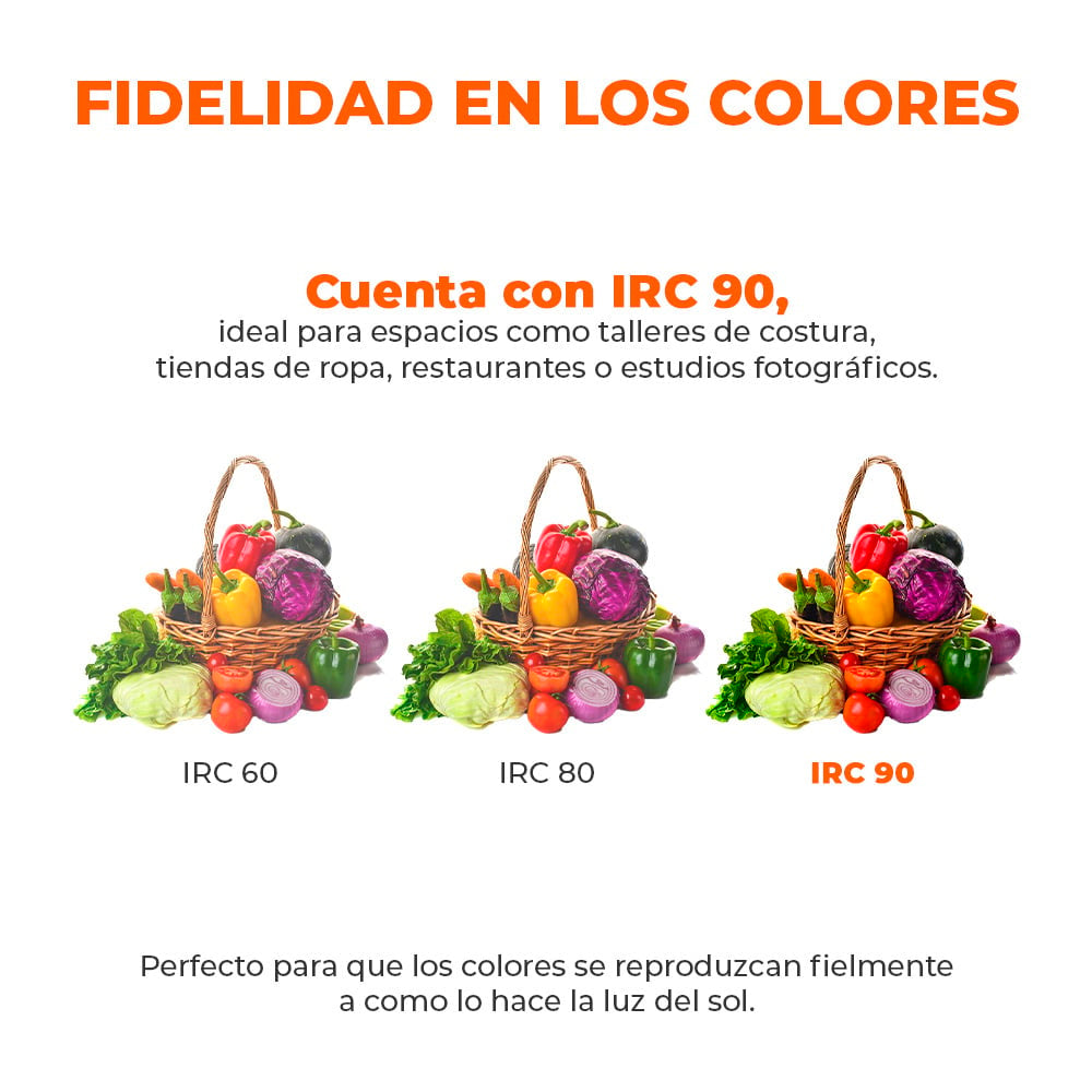 KIT DE 3 PIEZAS DE LAMPARA FIL 4W 22K CRI90 E27