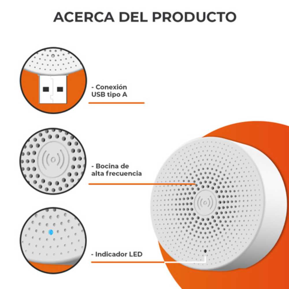 KIT DE 4 PIEZAS DE CHICHARRA INTELIGENTE RECEPCION 2.5W 5VCD IP20 BLANCO