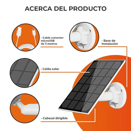 KIT DE 3 PIEZAS DE PANEL SOLAR 3W 5.3 V CC USB 3M BCO/NGO
