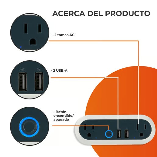 KIT DE 3 PIEZAS DE SMART PLUG 2 S 0.7W100-240VCA1905W15A
