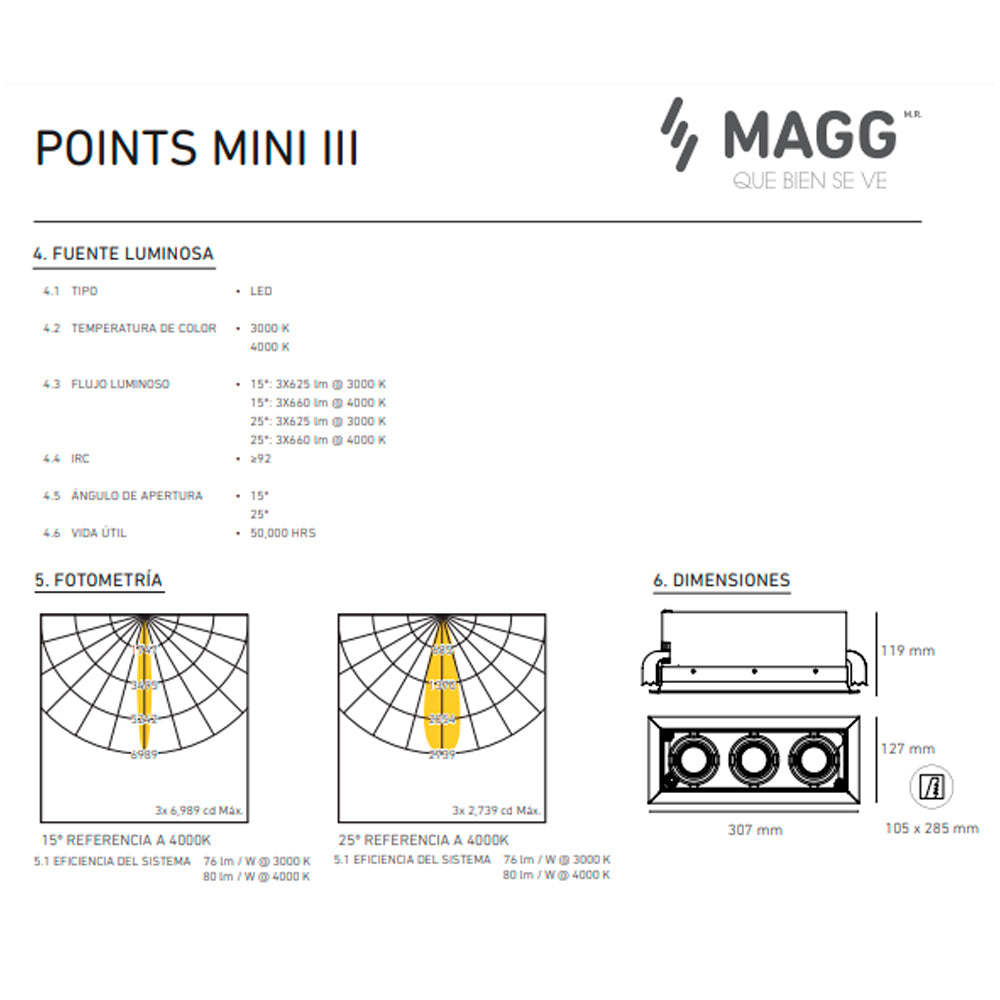 LUMINARIO LED DOWNLIGHT POINTS MINI III 24.5W/100-240V. 15 NEGRO 3000K LUZ CALIDA ELECTROMAG