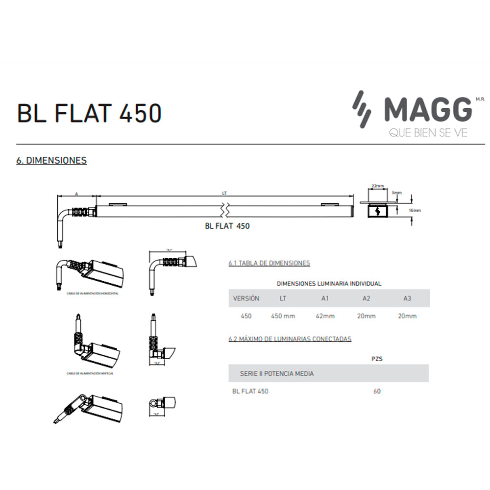 LUMINARIO LED SERIE II BL FLAT 3W/100-140V. 450MM. BLANCO 4000K LUZ NEUTRA ELECTROMAG