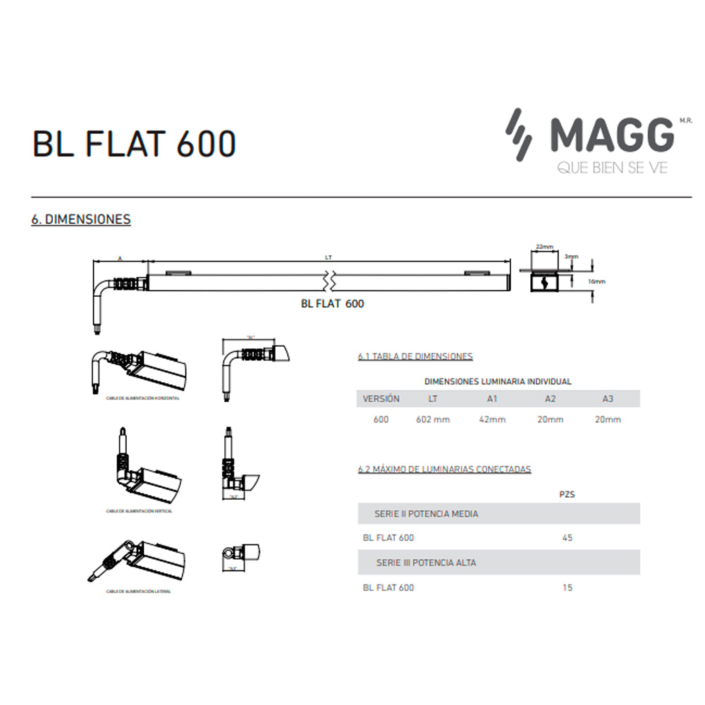 LUMINARIO LED SERIE II BL FLAT 4W/100-140V. 600MM. BLANCO 6000K LUZ DE DIA ELECTROMAG