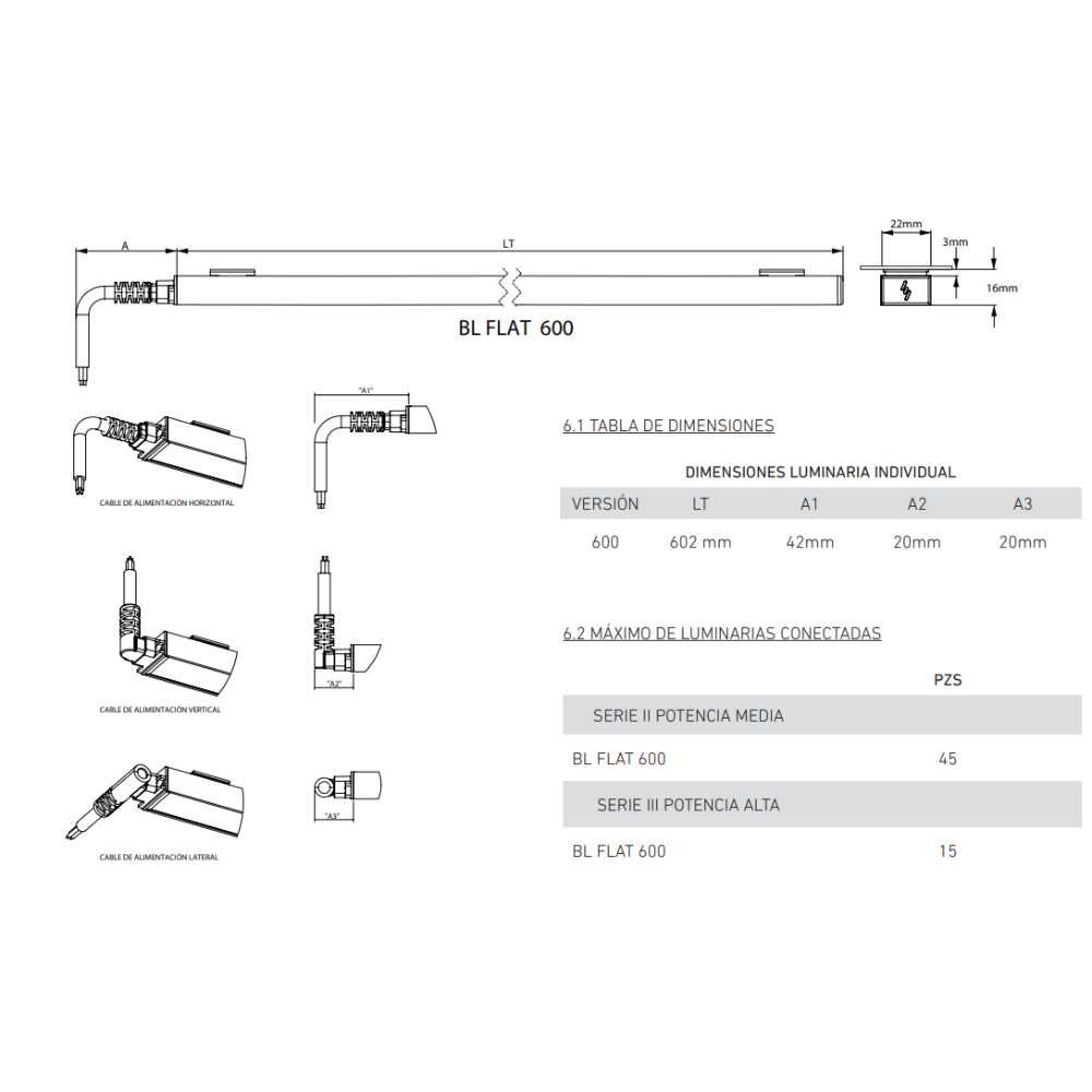 BL FLAT 600 P.M 4W 127V AF 3000K BC OP