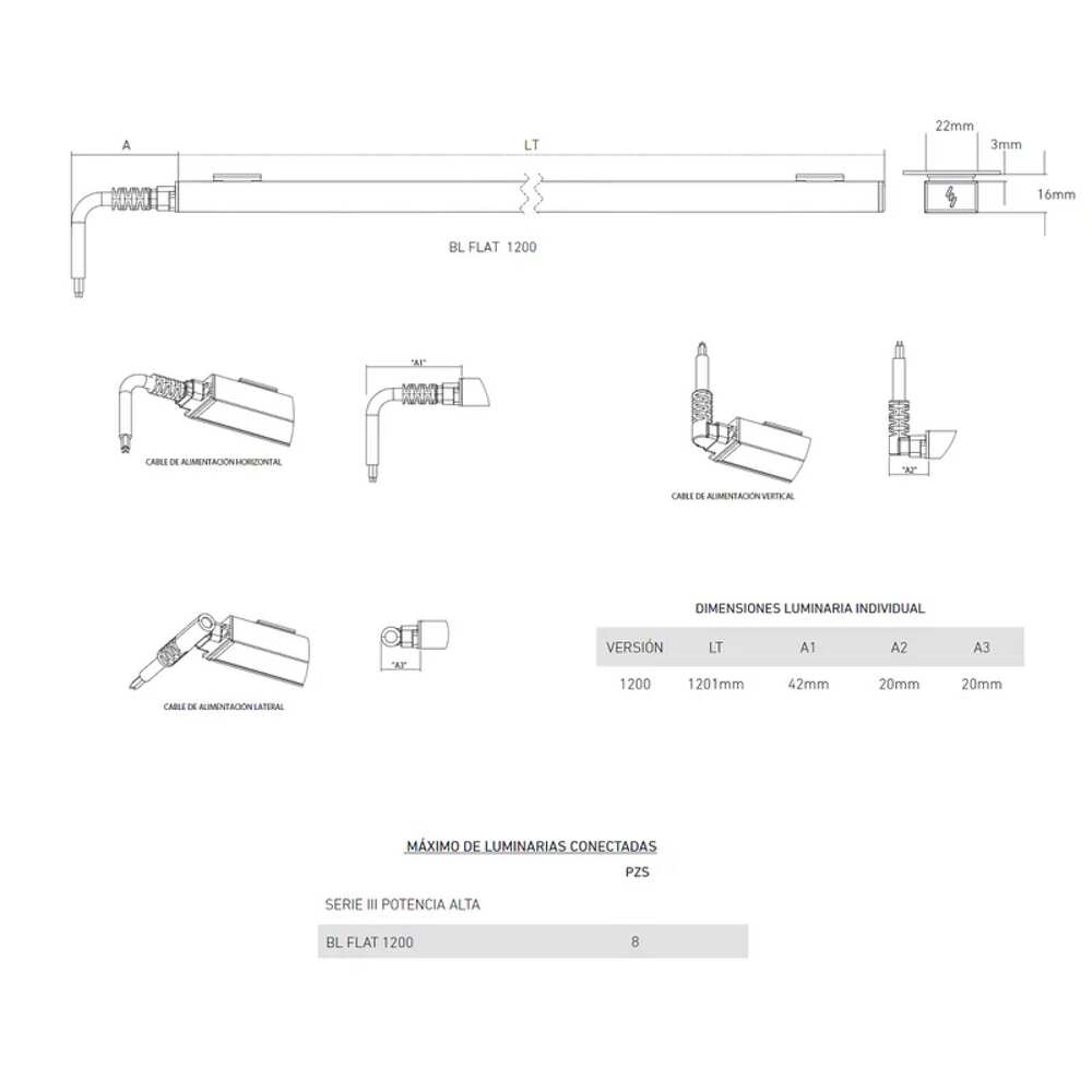 LUMINARIO LED SERIE III BL FLAT 23W/100-140V. 1200MM. NEGRO 6000K LUZ DE DIA ELECTROMAG