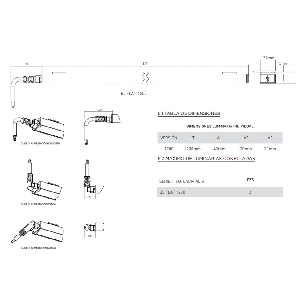 LUMINARIO LED SERIE III BL FLAT 23W/100-140V. 1200MM. NEGRO 6000K LUZ DE DIA ELECTROMAG