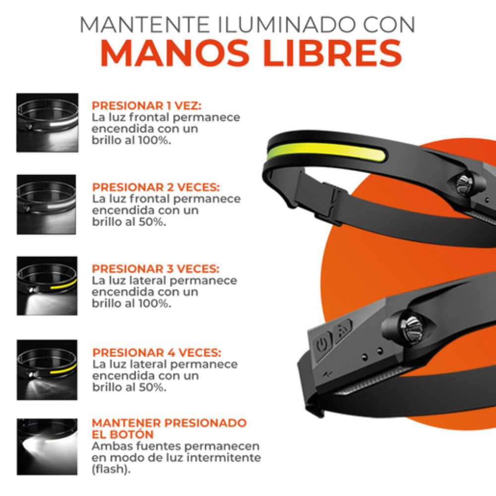 LAMPARA PORTATIL MINERO 3.7V 6500K NEGRO