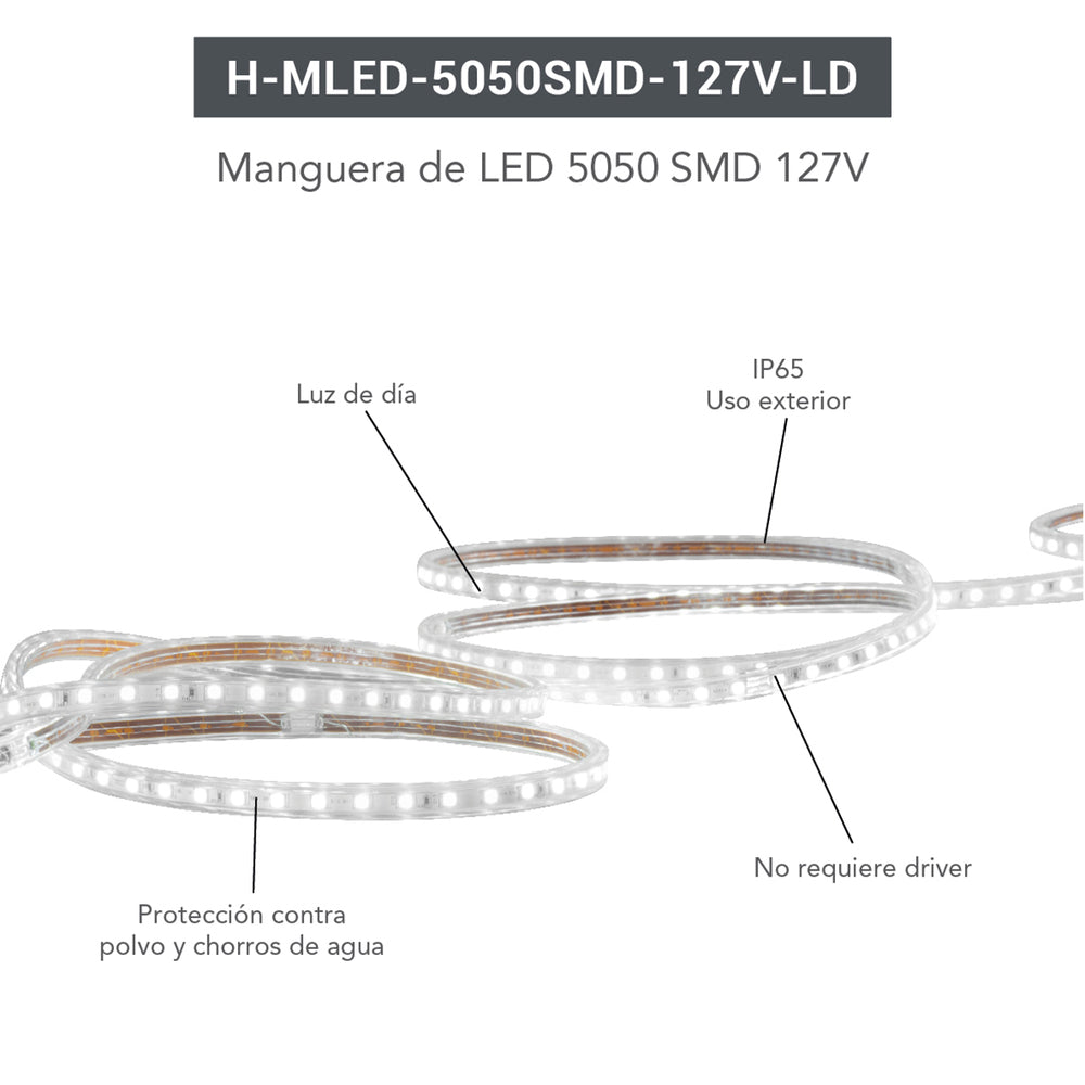 MANGUERA PLANA LED 5050 SMD 127V IP65 LUZ DE DIA 25 MTS