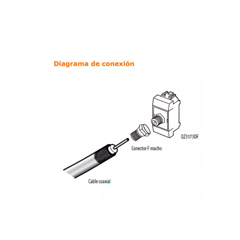TOMA DE TV BTICINO 1 MÓDULO QZ5173DF