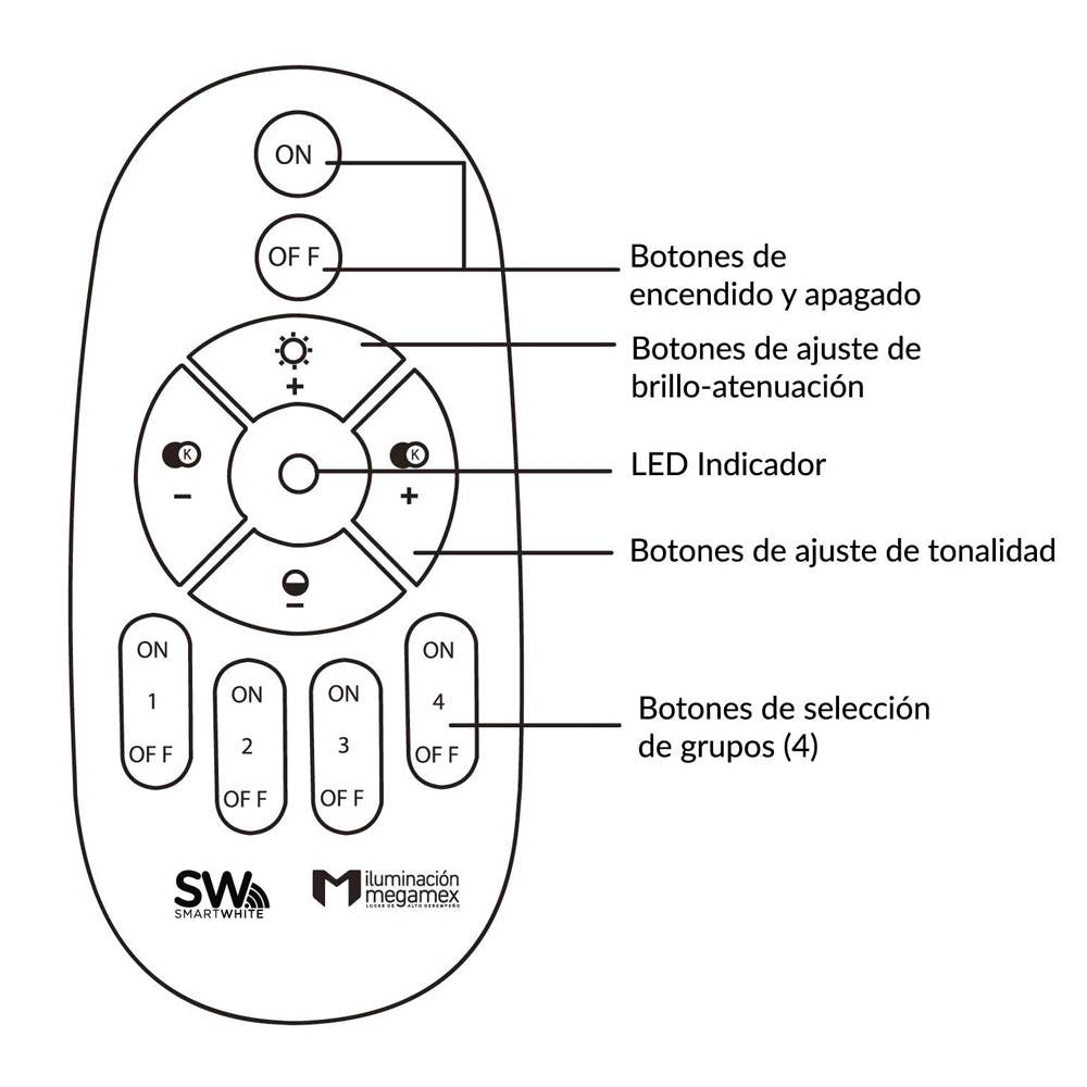 CONTROL REMOTO RADIO FRECUENCIA (ESW18) ***HAE2025***