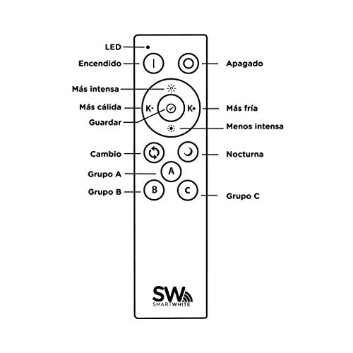 CONTROL REMOTO RADIO FRECUENCIA SMART WHITE P/ EMPOTRADO 12W***PASA AL SWRC2-N** ***HAE 2024***