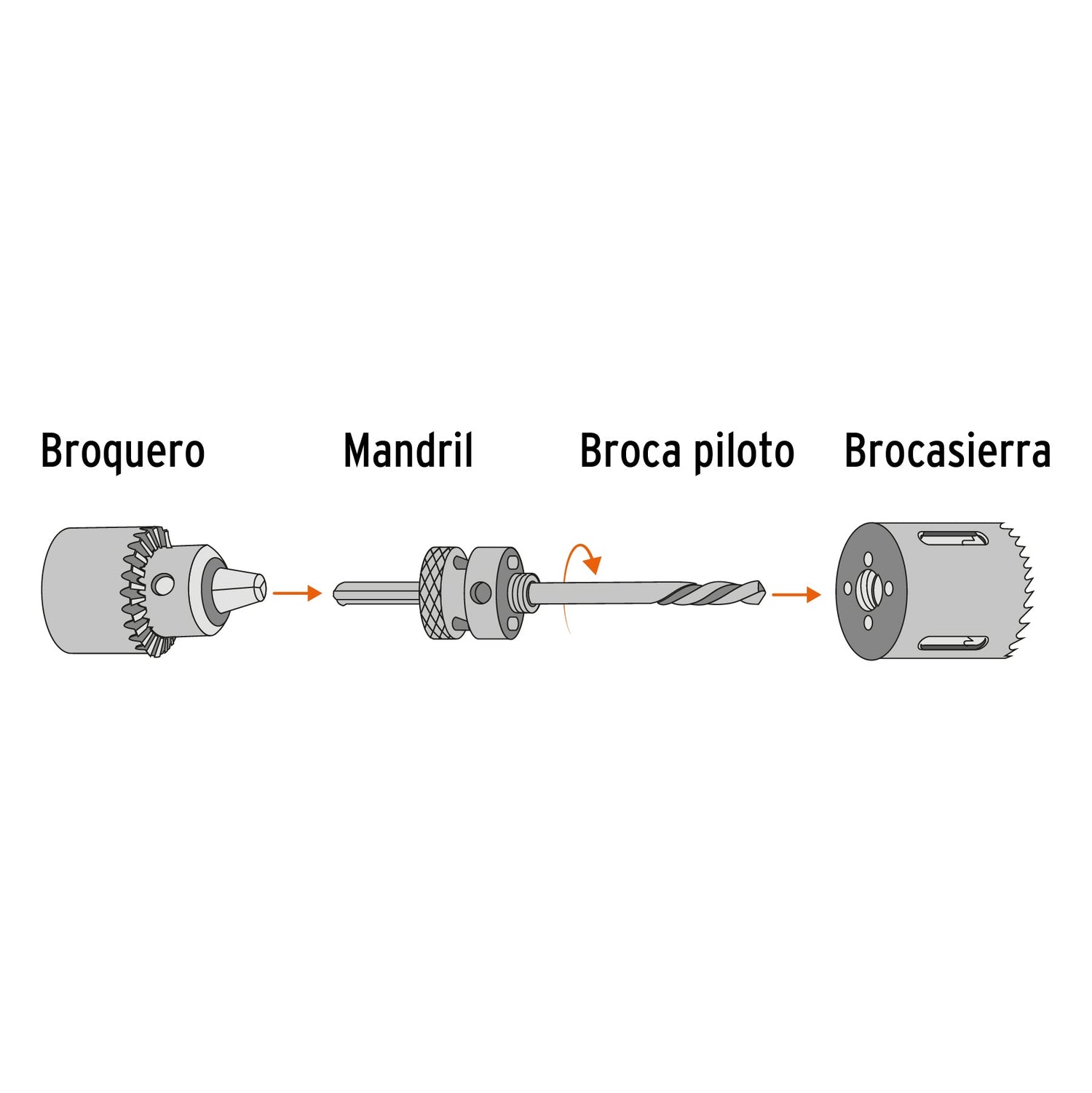 BROCASIERRA BIMETALICA 6" TRUPER TRUPER CARPINTERIA