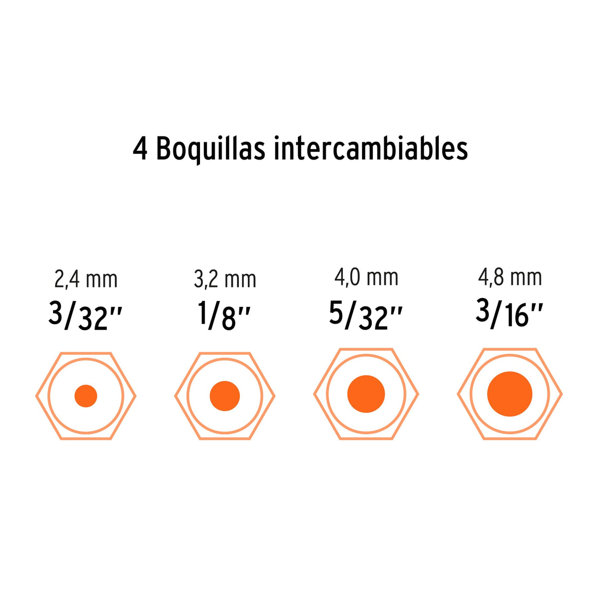 REMACHADORA 10" PROFESIONAL MCA TRUPER CONSTRUCCION