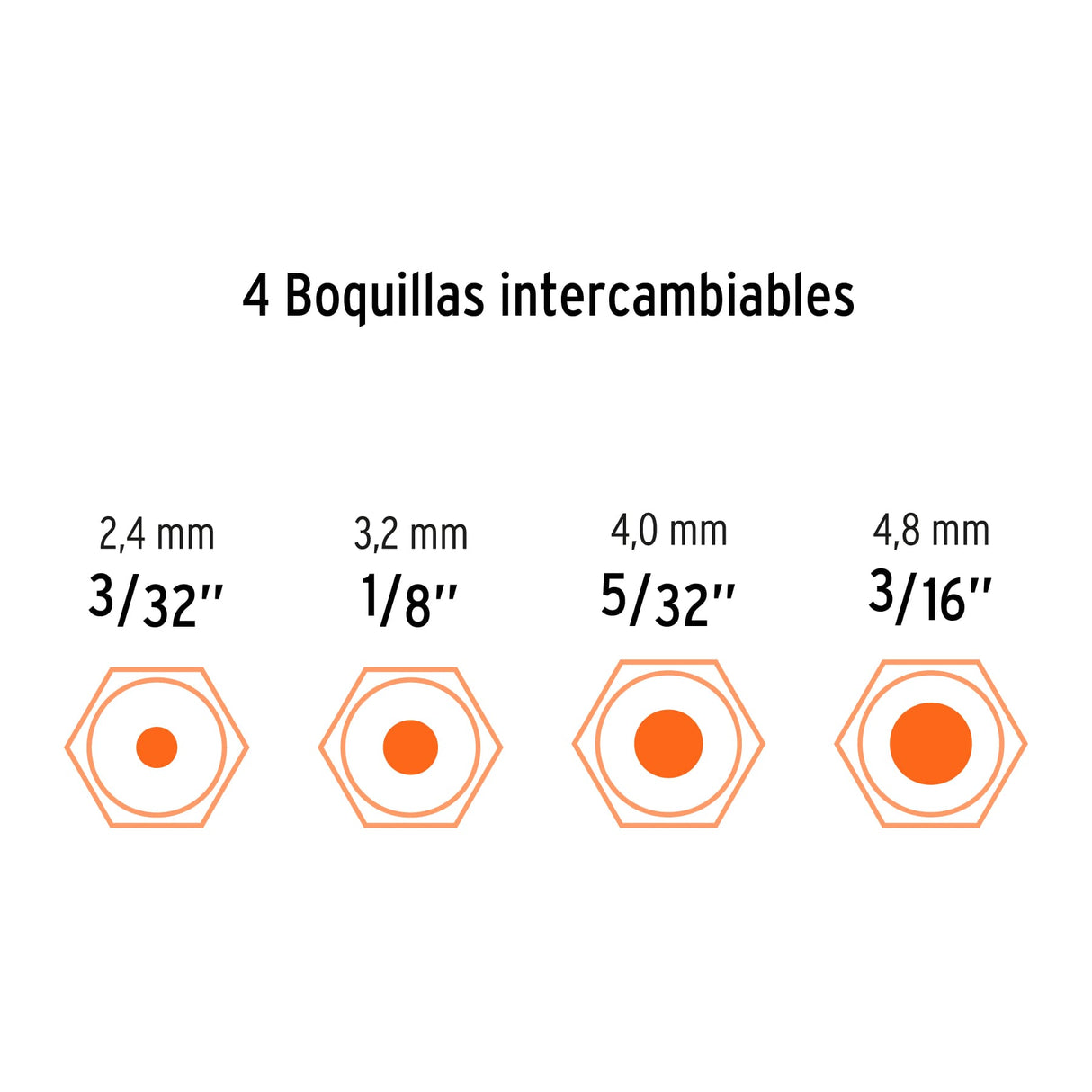 REMACHADORA TRUPPER COD.17961 MCA TRUPER