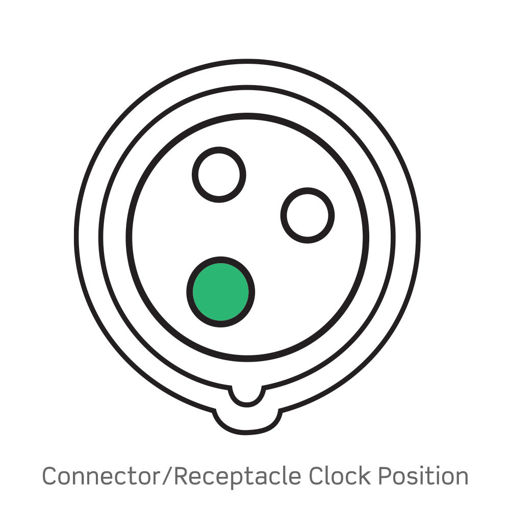 CONECTOR PIN & SLEEVE 30A 3480V 3P4H 7H IP66/67/68 E IP69K SERIE LEVITON ROJO AMERICANO *** OFRECER HBL430C7W ***