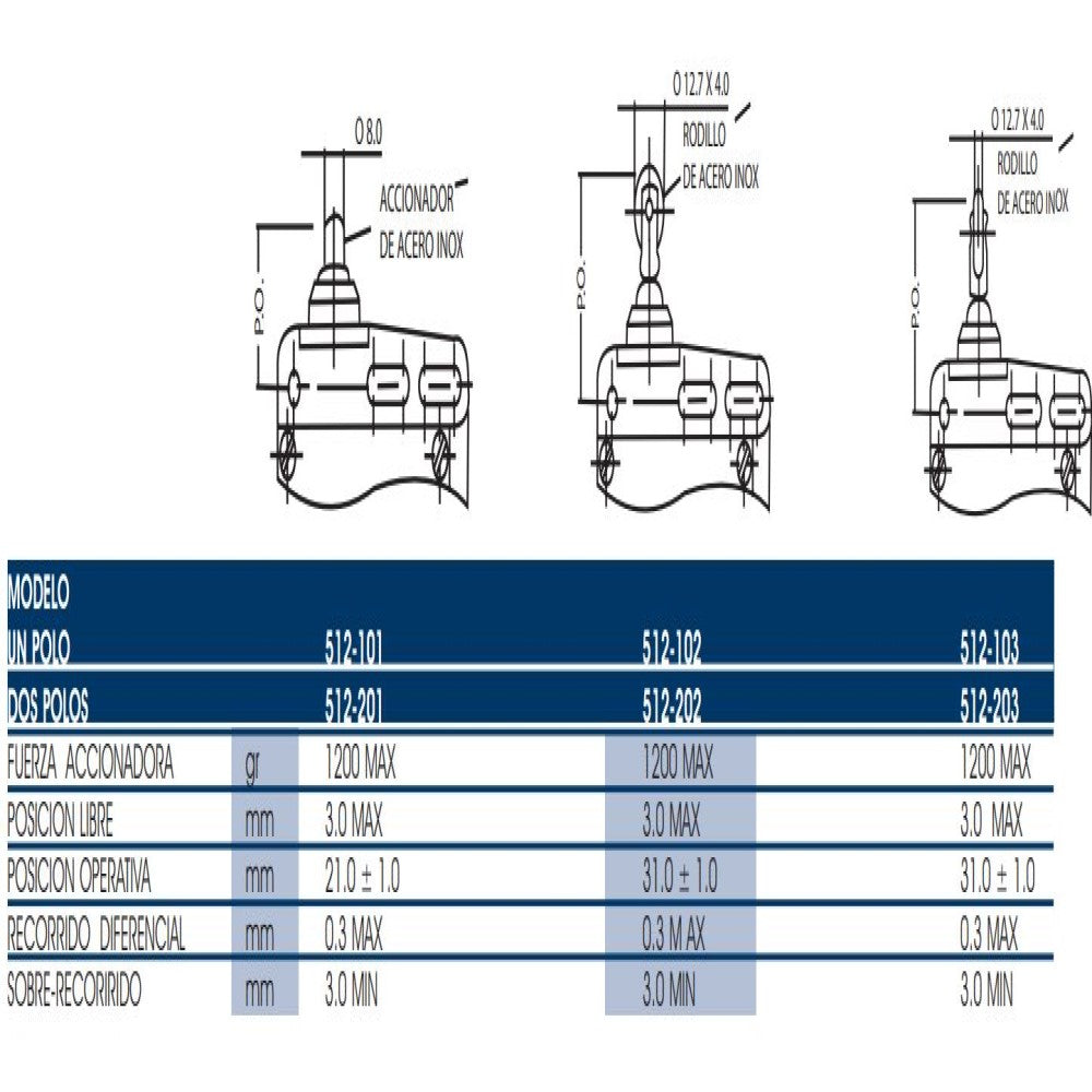 MICROINT. 15A 125-480VCA 1/2HP 125VCA 3/4HP 250VCA 512-102