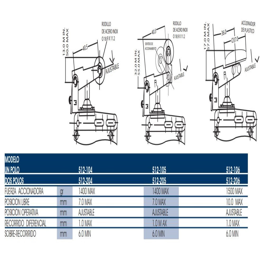 MICROINT. 15A 125-480VCA 1/2HP 125VCA 3/4HP 250VCA 512-106
