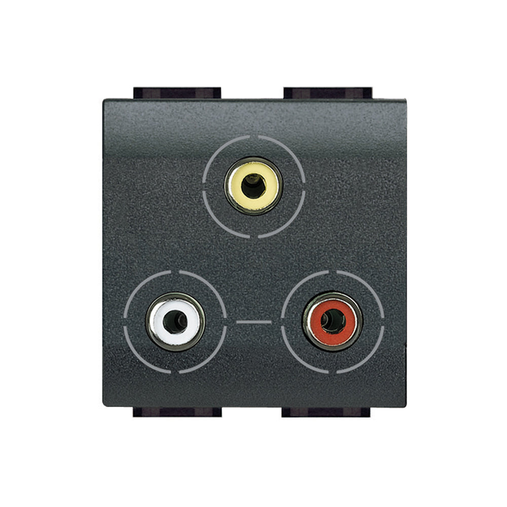 CONECTOR RCA TRIPLE (ROJO BLANCO Y AMARILLO) 2 MOD. L4283 LIVING Y LIGHT