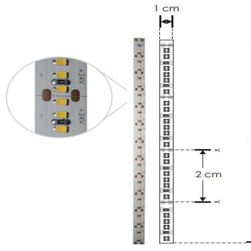 TIRA EXTRAPLANA LED 2216 BLANCA 5MT 300 LEDS POR METRO 24W POR METRO 120 CON AUTOADHESIVO 3M CRI90 DOBLE CARA 24V IP20 ILUMILEDS ***REQUIERE FUENTE TIPO CP O FP***