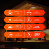 LUMINARIO LED DE INTERIOR 9W 3000K 630LM 25000HR BLANCO