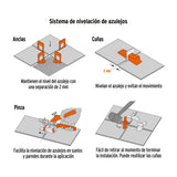 KIT DE NIVELACION PARA AZULEJOS SN-KIT3 TRUPER