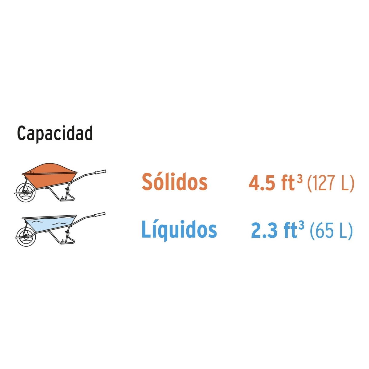 CARRETILLA 4.5 FT3 LLANTA IMPONCHABLE MCA TRUPER CONSTRUCCION