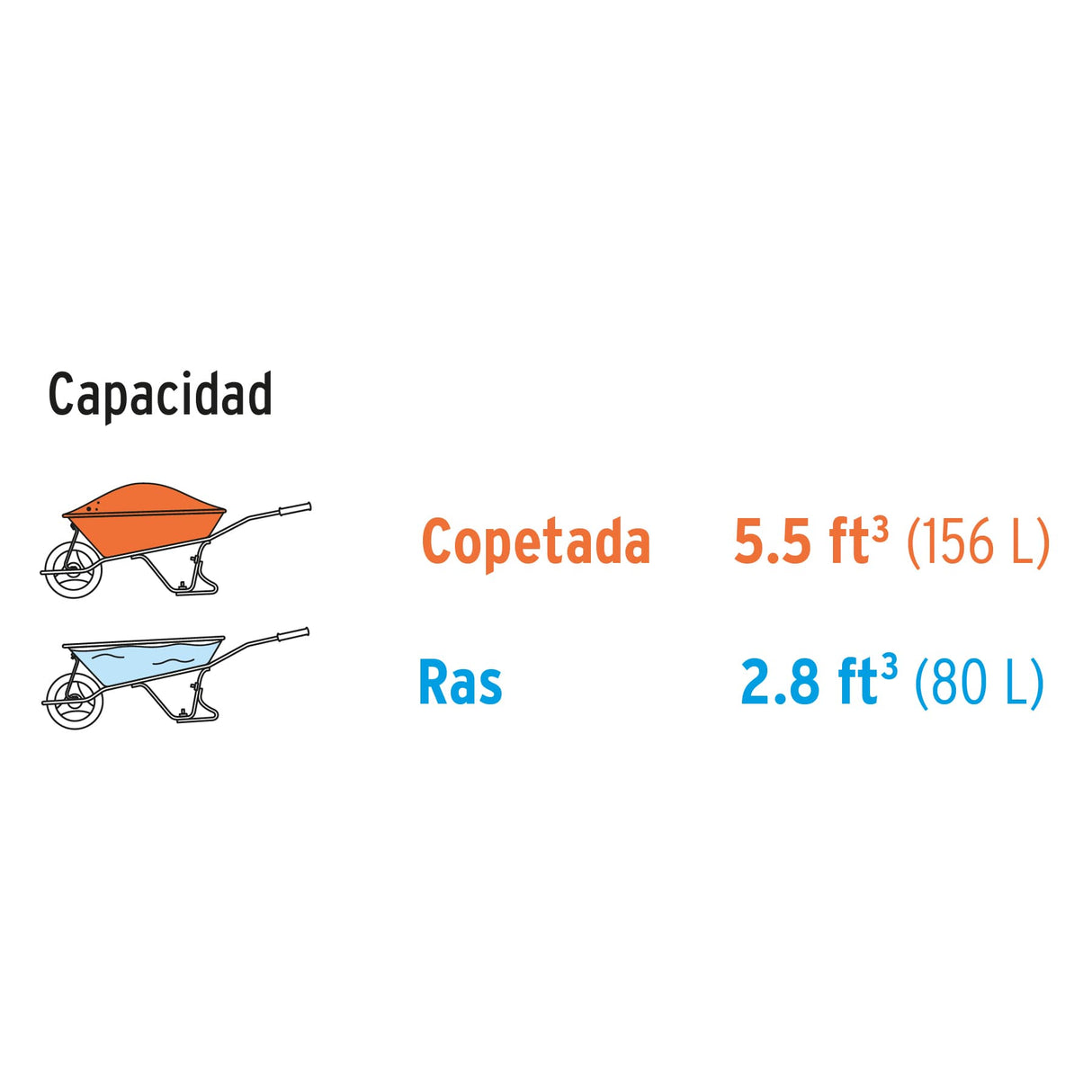 CARRETILLA 5.5 FT3 LLANTA IMPONCHABLE MCA TRUPER CONSTRUCCION