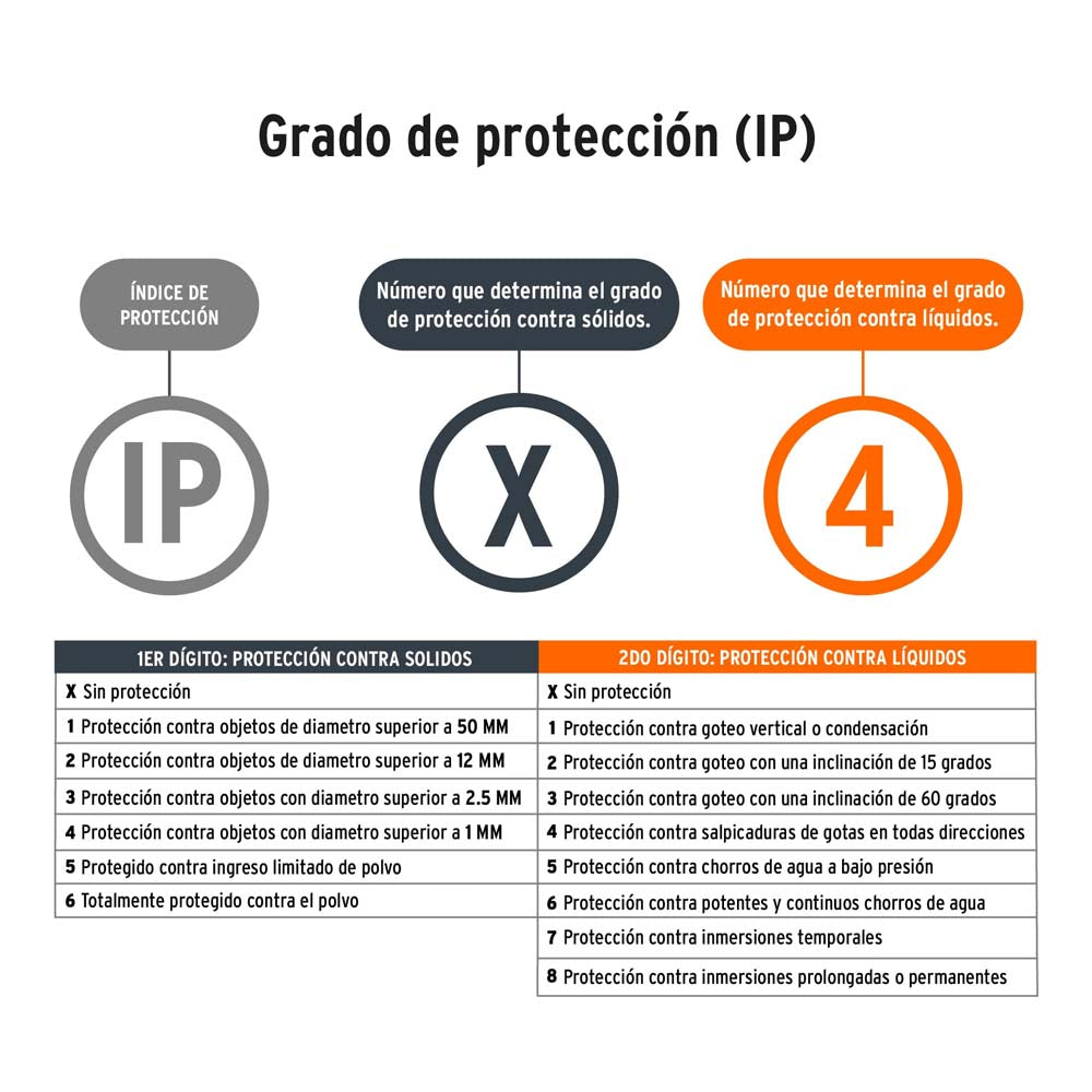LINTERNA DE MINERO 1 LED 800 LM DE 4 PILAS AA TRUPER EXPERT TRUPER