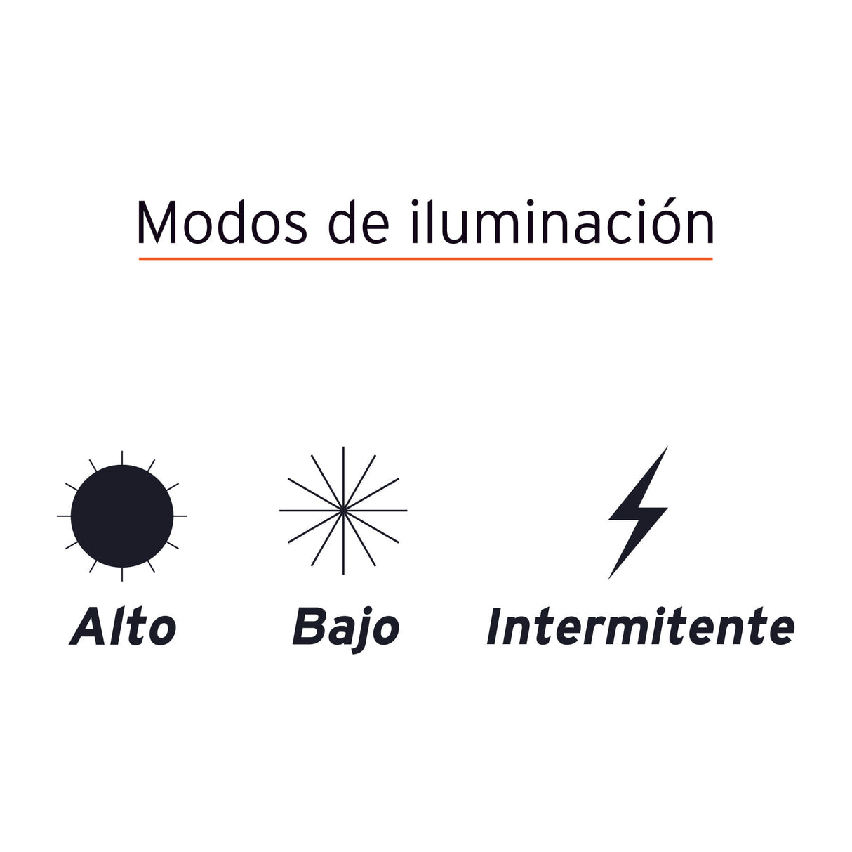 LINTERA DE MINERO RECARGABLE 300LM 8 HRS. 3 MODOS ILUMINACION LI-CA-300R 12890 TRUPER *** OFRECER LCR25 ***