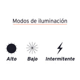 LINTERA DE MINERO RECARGABLE 300LM 8 HRS. 3 MODOS ILUMINACION LI-CA-300R 12890 TRUPER *** OFRECER LCR25 ***
