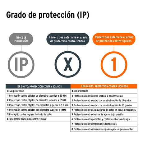 LINTERA DE MINERO RECARGABLE 300LM 8 HRS. 3 MODOS ILUMINACION LI-CA-300R 12890 TRUPER *** OFRECER LCR25 ***